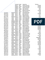 Candrika Ratih P - 1510521001 - Data Raya
