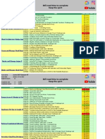 Juara Gcps Eason 7 Checklist