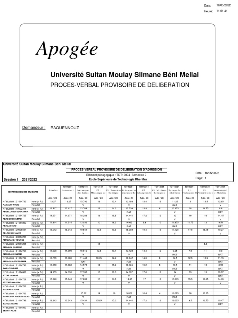GTER S2 Session 1 2021 | PDF