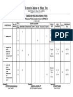 Midterm Exam in PPG-11-HUMSS-tOS - 2022-2023 Letran PDF