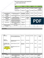 Format LPJ 2021-2022