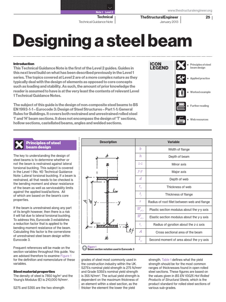 TGN 1 - Level 2 - Designing A Steel Beam | PDF | Beam (Structure) | Bending