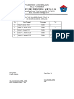 DAFTAR HADIR PENGAJAR KELAS 3A Januari Minggu 2