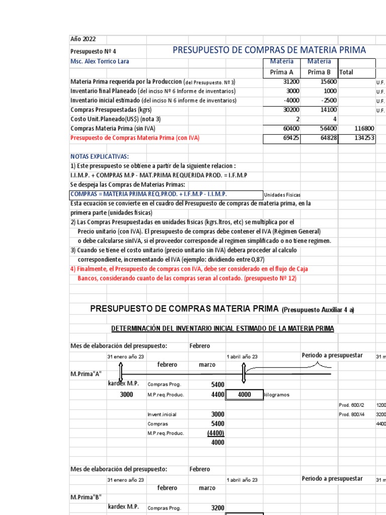 4.2.pres - de Compras de Mat - Prima-IMAGEN | PDF | Presupuesto ...
