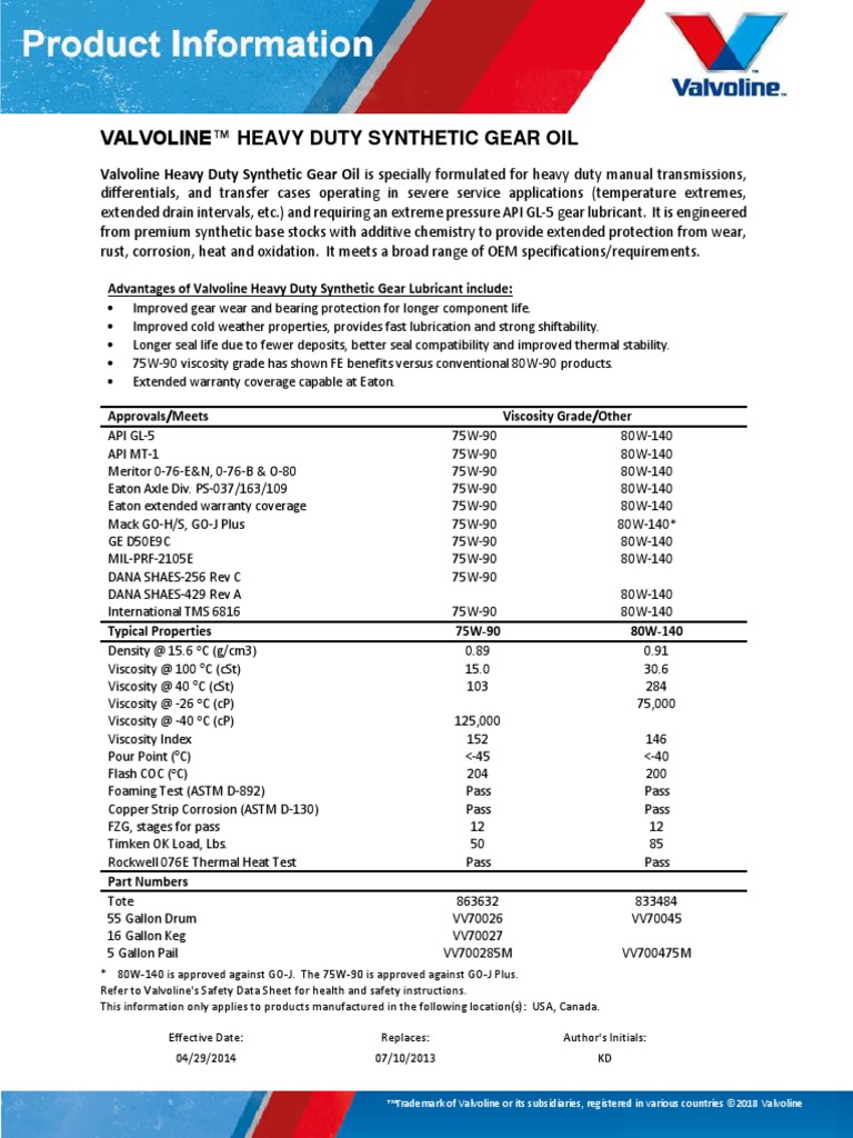 Valvoline Heavy Duty Synthetic Gear Lubricant 75w90 DR 74130700260
