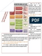 OBS: Atenção Com Os Negócios Jurídicos Do Art. 190, CPC