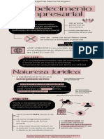 Estabelecimento Empresarial