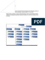 Organigrama de La Empresa