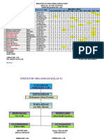 Jadwal Pelajaran Tahun 2022-2023