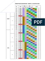 Jadwal Jaga Bismillah Fix