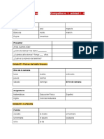 Lista de Vocabulario - (CP 1 - 1-6)