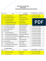 Hasil Final Nuscom 2022 Jenjang Sma Bahasa Indonesia Bahasa Inggris Biologi Fisika Ekonomi