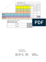 Metas Programadas Py If2 2023