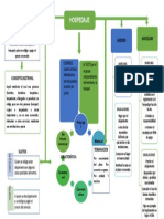 Concepto legal del hospedaje