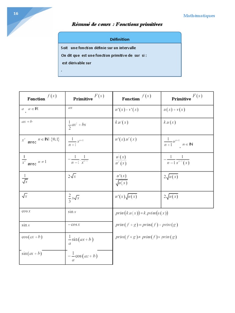 Résumé sur les Fonctions Primitives | PDF | Fonction (Mathématiques ...