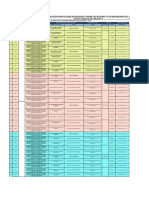 Rol de Turno Enero 2023 (Fpcevcmigf de Huancayo)