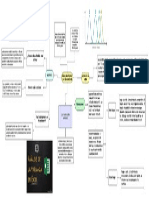 Diagrama en Blanco