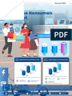 Infografis Survei Konsumen Januari 2023