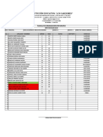 Planilla de Organización Grupo 8-4 (Ie Garzones 2023) (3736) 2.0