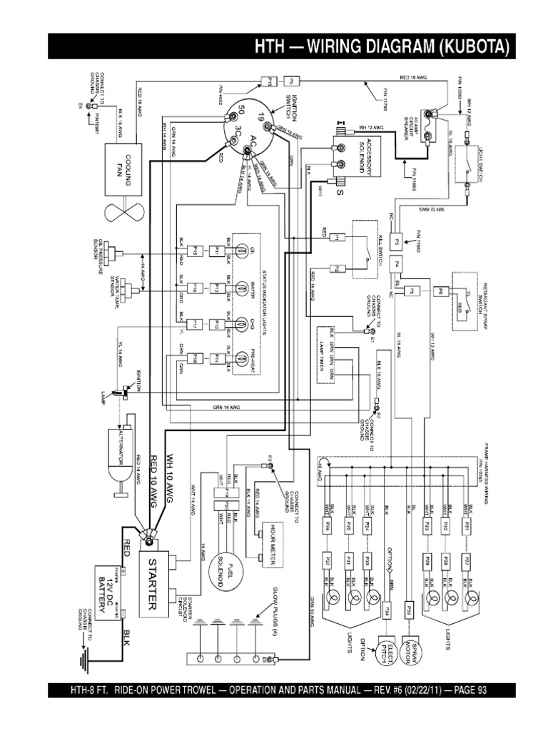 HTHSERIES Kubota Wiring Diagram PDF