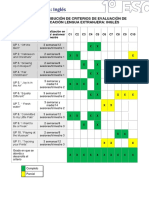 Mapa de Distribución Criterios PLW1ESO