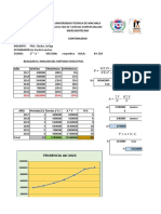 Copia de Analisis - Evolucion - y - Tendencia