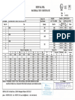 Check Valve Class 150