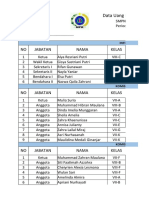 Data Uang Kas Anggota MPK