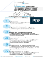 2023 Infografia Accesibilidad-Cognitiva AutismoEspana