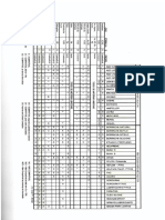 TABELA COMPATIBILIDADE MATERIAIS