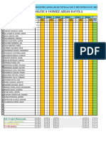 Registro de nivelación y recuperación 2023