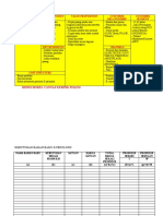 Canvas Model Bisnis Kripik Pisang