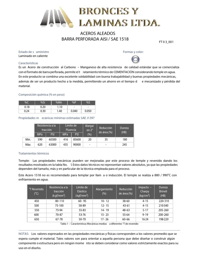 Aisi Sae 1518 | PDF | Acero | Tratamiento a base de calor