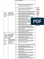 KISIsejarah Peminatan Kelas Xii 2022 2023