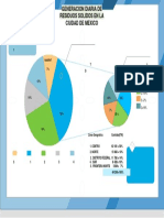 Naty Grafico Circular Pastel