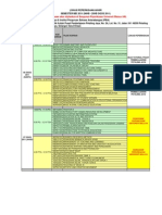 Jadual Exam Sem Mei