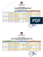 KRC - Jadwal - Sesi Wawancara PPS