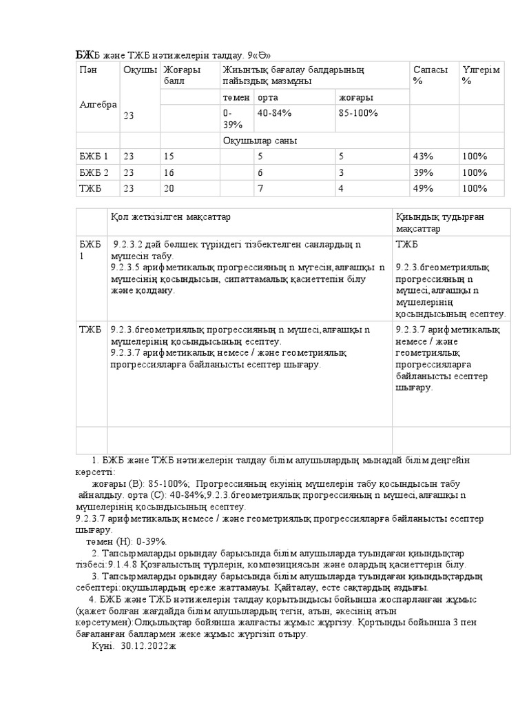40-тан астам аналар порно видео