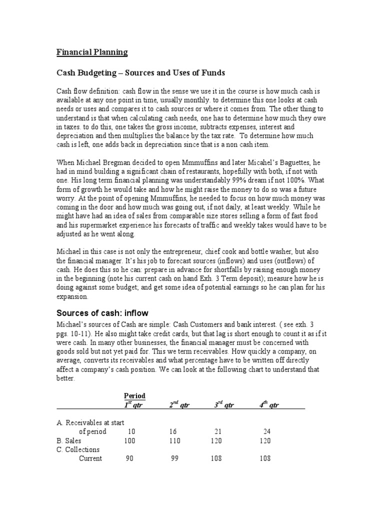 Cash Flow Management for Entrepreneurs | PDF | Expense | Cash