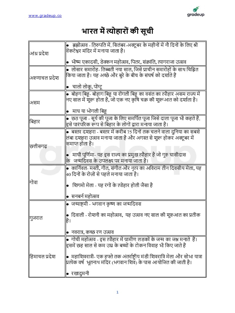 list-of-festivals-pdf