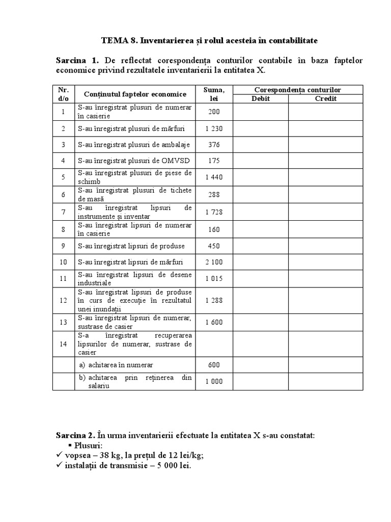 Tema 8 - Lipsuri Si Plusuri | PDF
