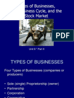 Types of Businesses - 2