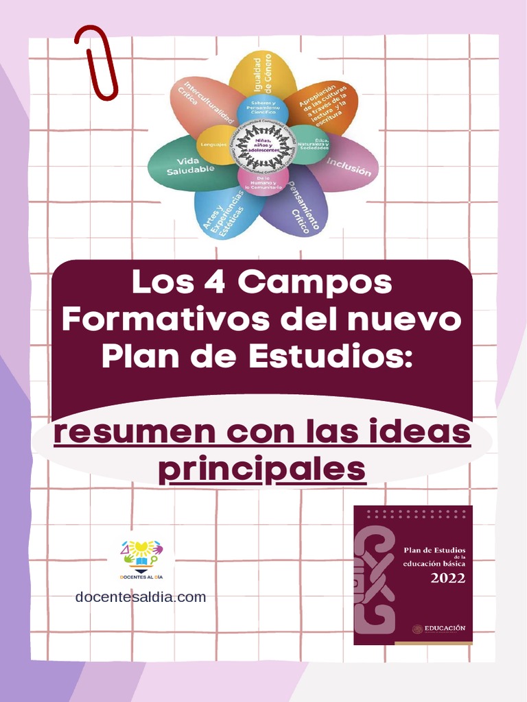4 Campos Formativos en Educación 2022 | PDF | Plan de estudios ...