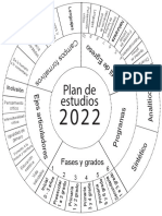 Circulo Plan de Estudios Piezas