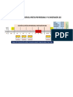 Linea de Tiempo - Prcatica e Investigación 2023