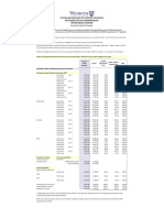 Fall Winter 2022-2023 UGRD Per Course PT Fees Schedule INTL