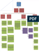 PDF Modelos de Intervencion Fonoaudiologica - Compress