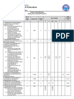 Department of Education: Republic of The Philippines