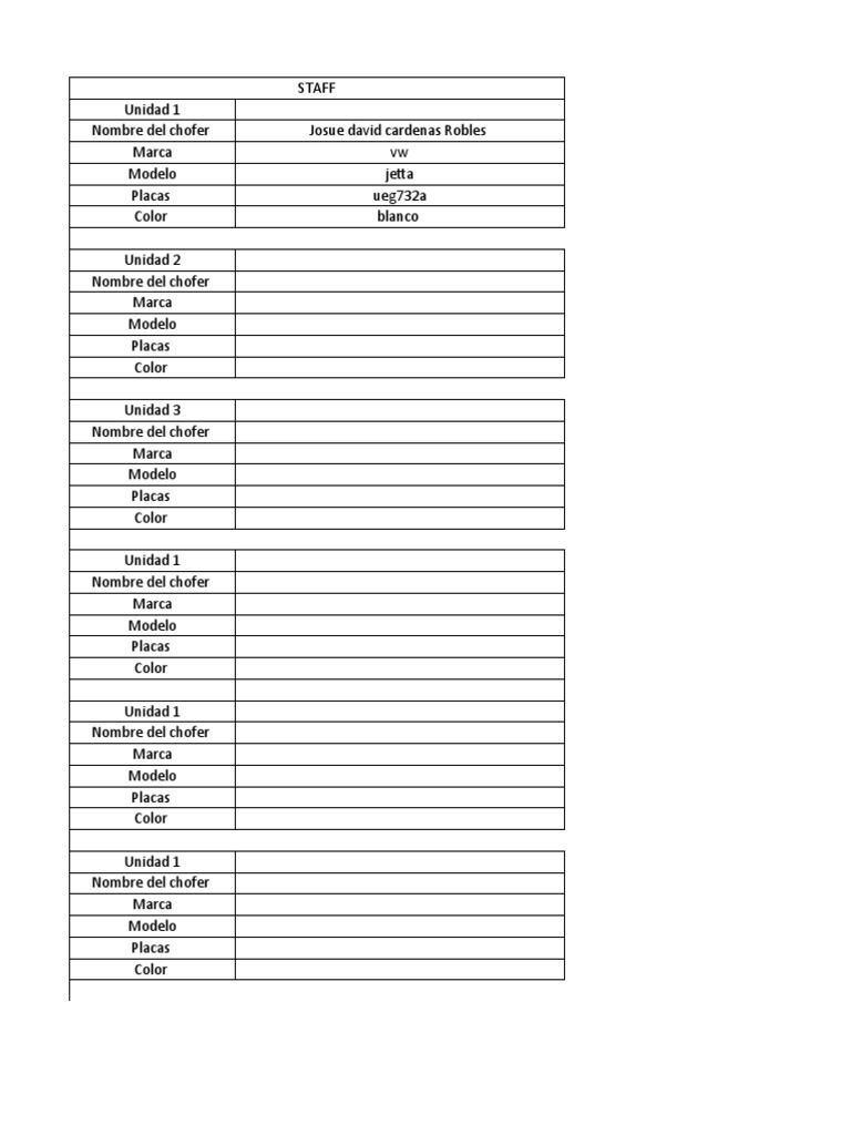 Staff | PDF