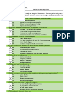 Formato Dominancia Cerebral - Participante